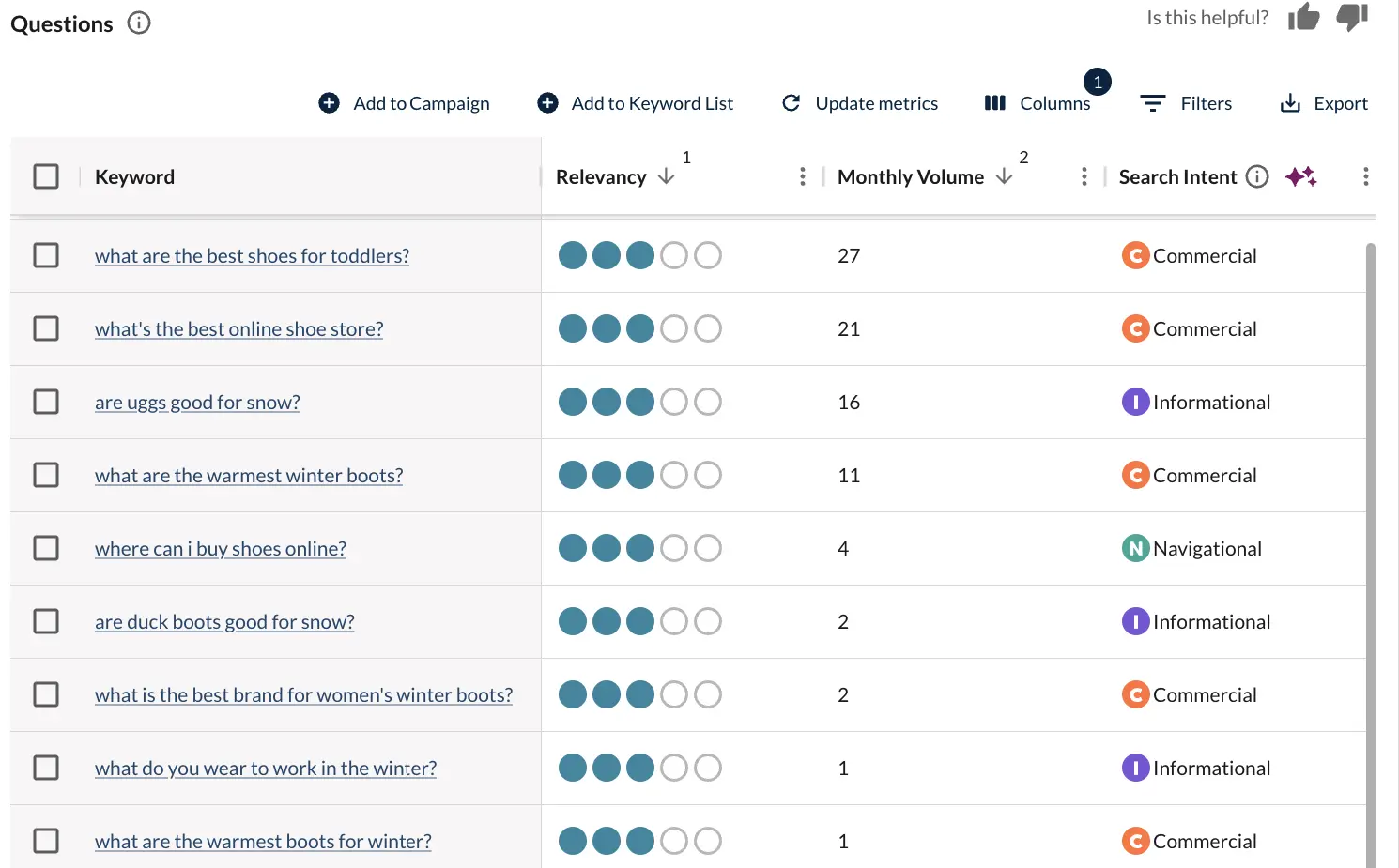 Keyword-suggestions-showing-top-questions