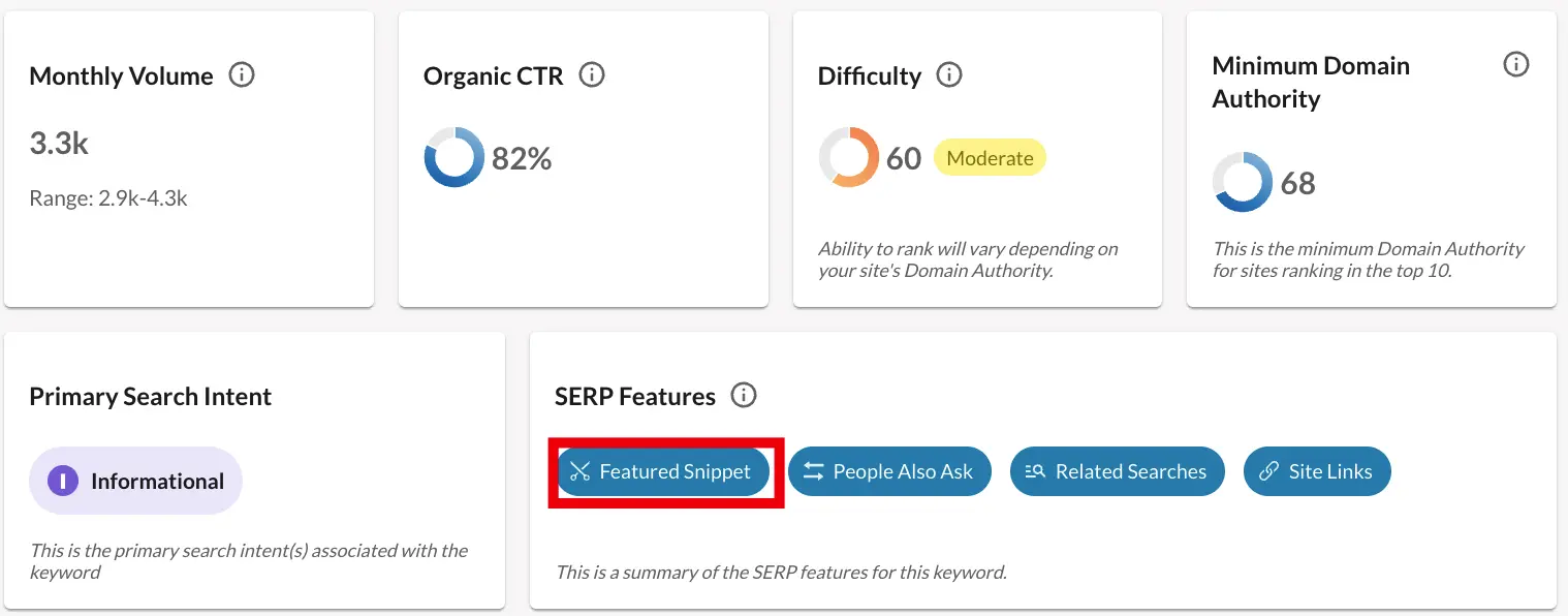 Moz-Keyword-Exporer-showing-Featured-snippet