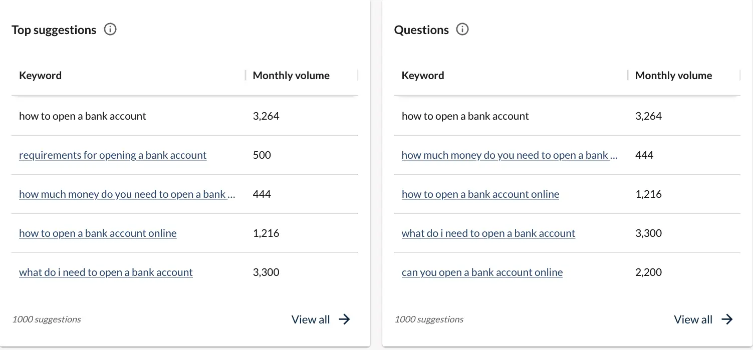 Moz-Keyword-Exporer-showing-top-suggestions-and-questions