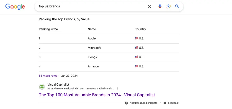 Table-featured-snippet